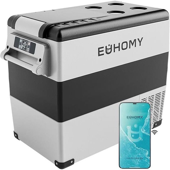 EUHOMY 12V Cooler Refrigerator with App Control