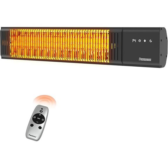 Powerscale 1500W Waterproof Wall-Mount Patio Heater