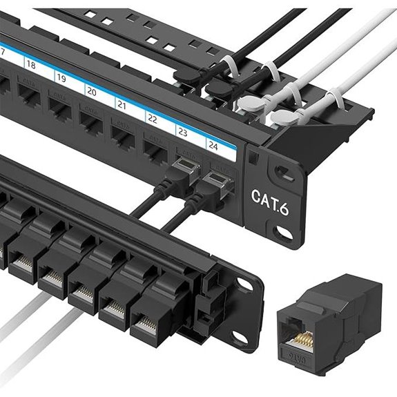 Jadaol 24-Port Cat6 Patch Panel with Cable Management