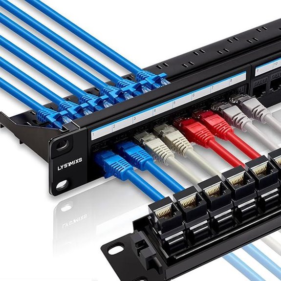 24-Port Cat6 Patch Panel with Back Bar