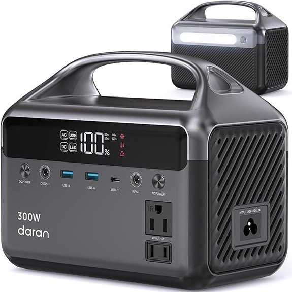 Portable 300W Power Station with 110V Outlet