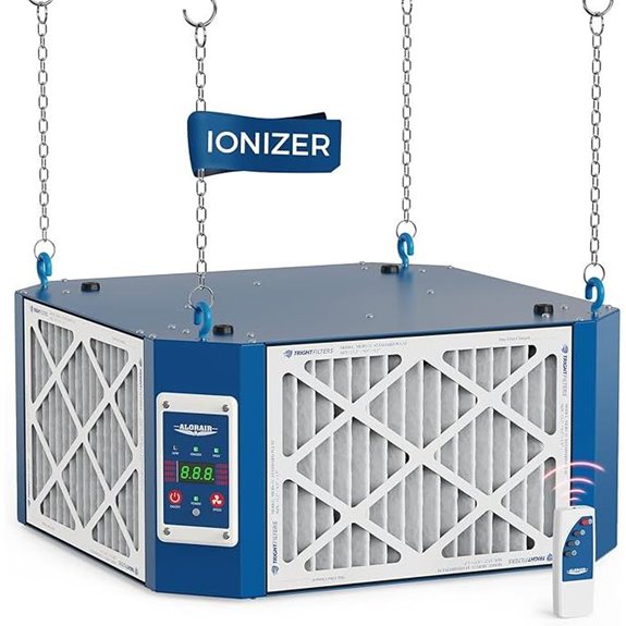 AlorAir 360° Air Filtration System with Ionizer