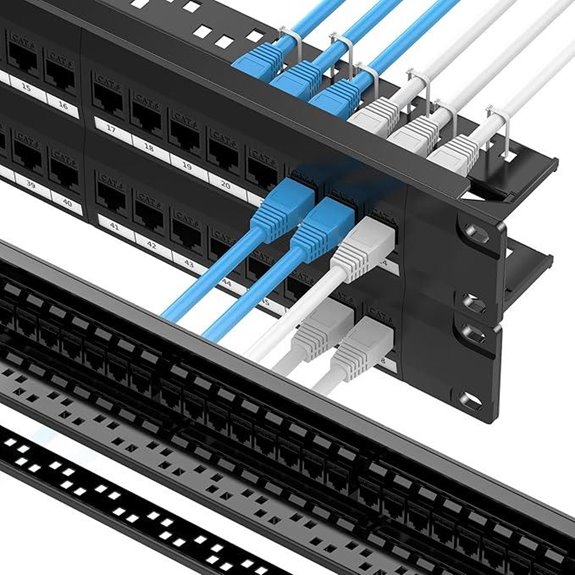 CableGeeker 48-Port Cat6 Patch Panel with Keystone