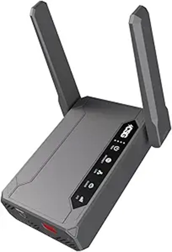 CSG m106 Pro 4G LTE Router with Dual-Sim & Battery