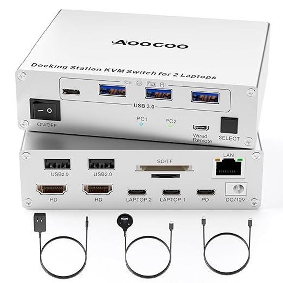 4K USB-C KVM Switch Dock for 2 Laptops