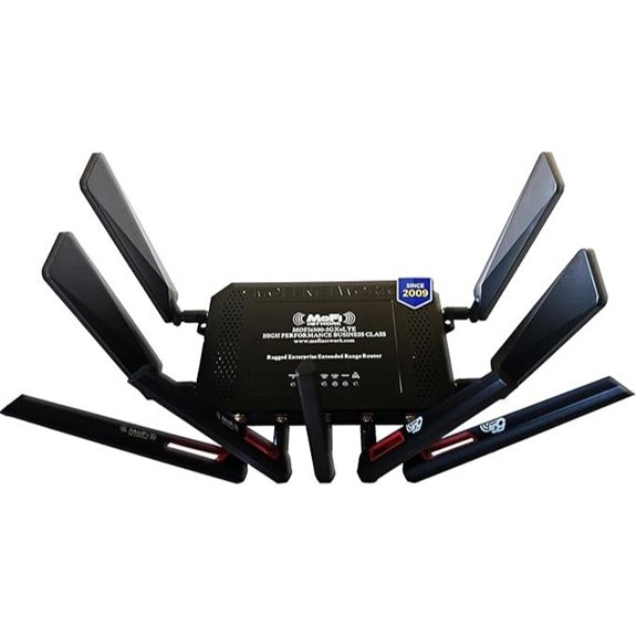 Mofi 6500-5GxeLTE-RM520-HP 4G/5G Cellular Router