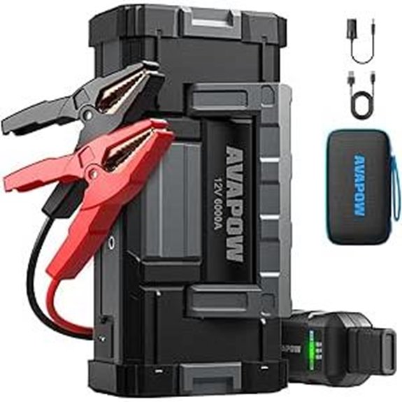 AVAPOW 6000A Car Jump Starter with USB & LED