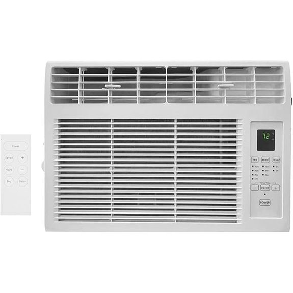 Bonnlo 6000BTU Window AC with Remote & ECO Mode