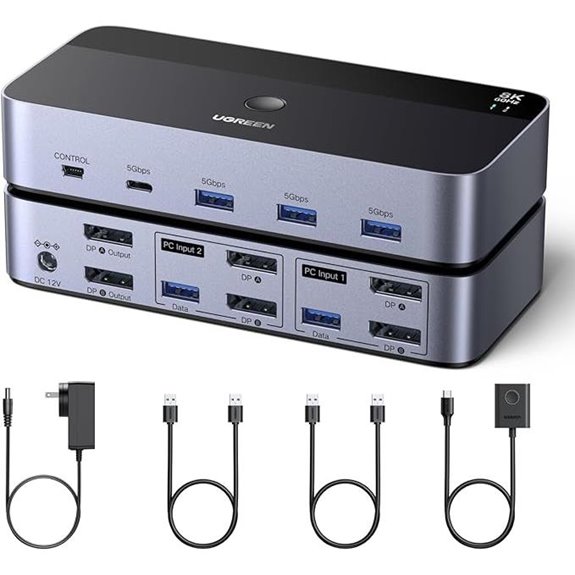 UGREEN 8K Displayport KVM Switch for Dual Monitors