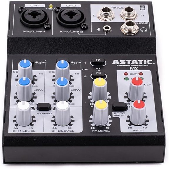 Astatic M2 2-Channel Mixer with USB Interface