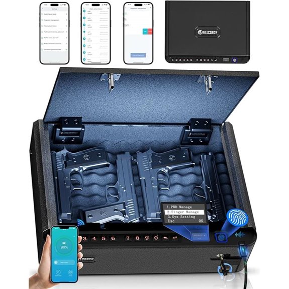 Smart Gun Safe with Biometric and App Lock