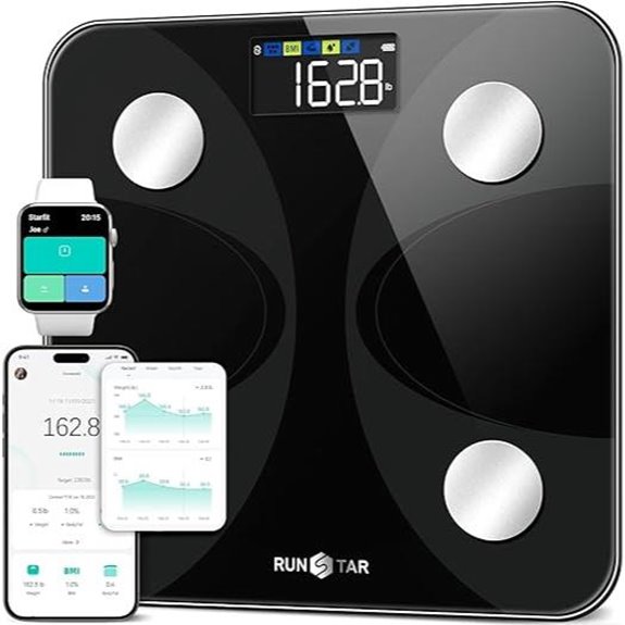 RunSTAR Digital Body Scale with Fat Analysis