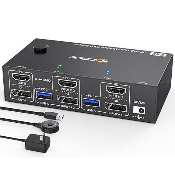 KVM Switch 2 Monitors 8K@60Hz USB 3.0