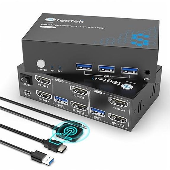 HDMI KVM Switch for Dual Monitors and USB Sharing
