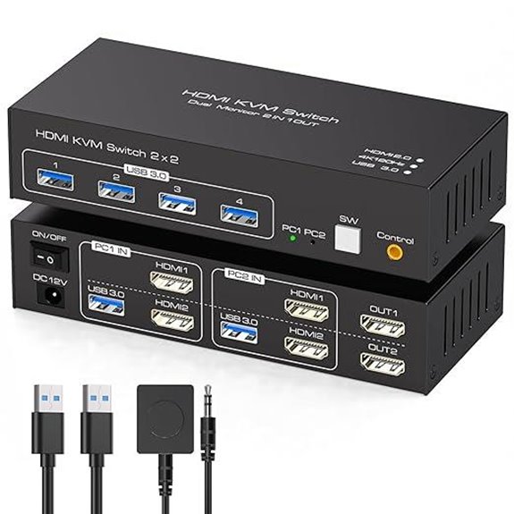 HDMI KVM Switch for 2 Monitors & Computers