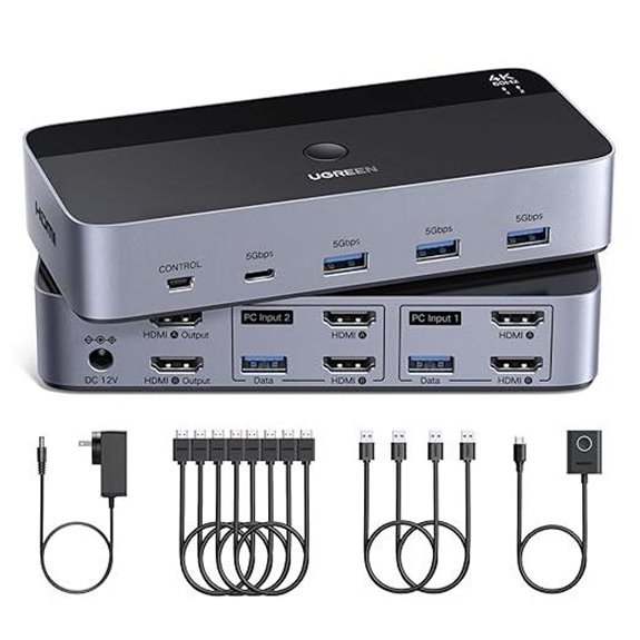 UGREEN 2-Monitor HDMI KVM Switch with USB Ports