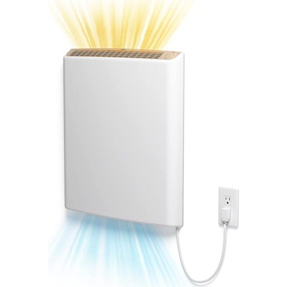 Envi Plug-in Electric Wall Heater with Safety Sensor