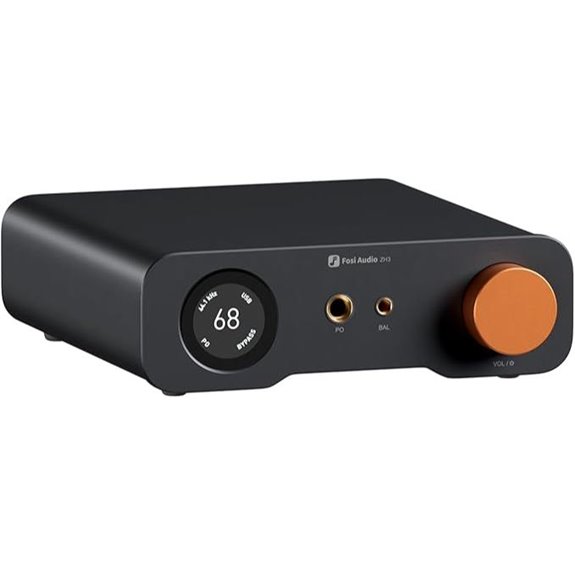 Fosi ZH3 DAC Headphone Amp with Remote