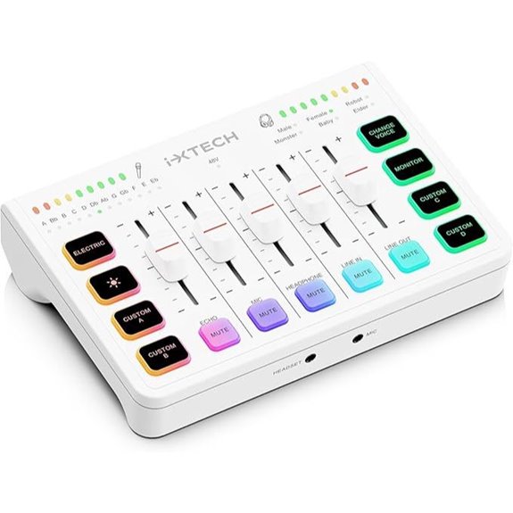 IXTECH 4-Channel Gaming Audio Mixer with RGB Lighting