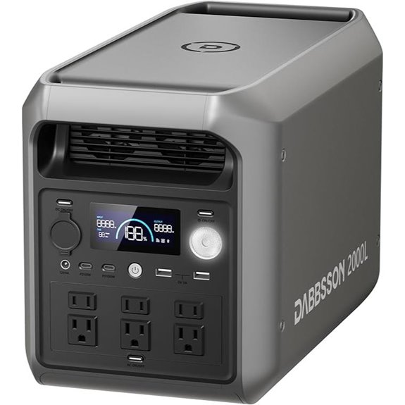 high capacity portable power