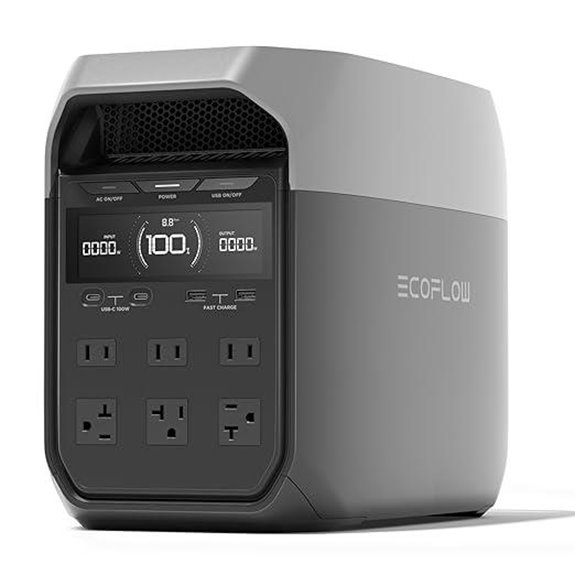 EF ECOFLOW DELTA 3 Portable Power Station 1024Wh