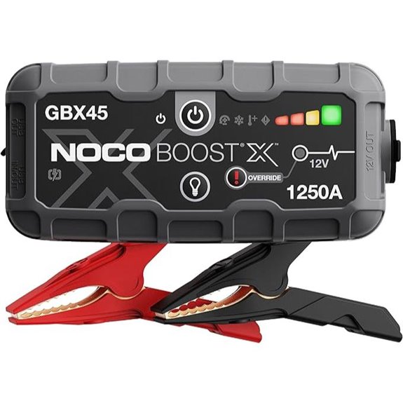 NOCO Boost X GBX45 1250A Jump Starter & Power Bank