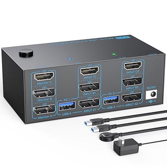 8K KVM Switch for Multiple Monitors and Computers