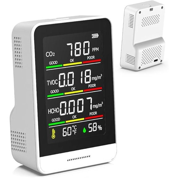 5-in-1 Indoor Air Quality Monitor with CO2 HCHO TVOC