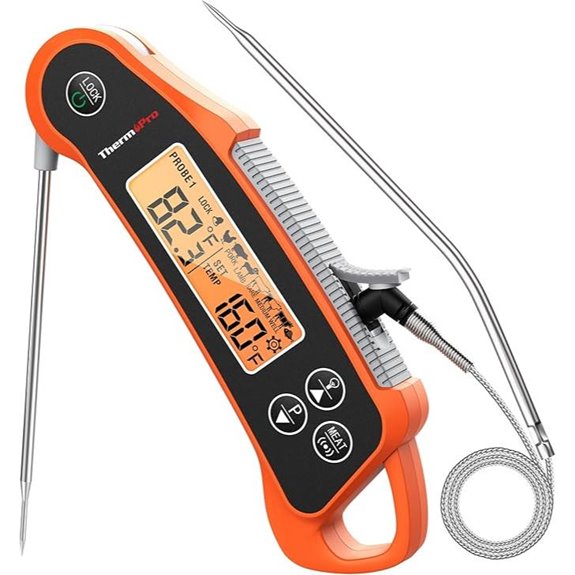 ThermoPro TP710 Instant Read Meat Thermometer