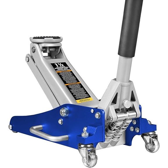 Torin 1.5 Ton Hydraulic Low Profile Floor Jack