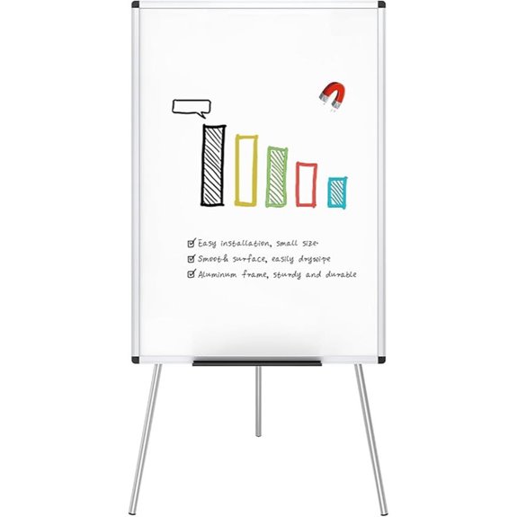 VIZ-PRO Magnetic Portable Dry Erase Board