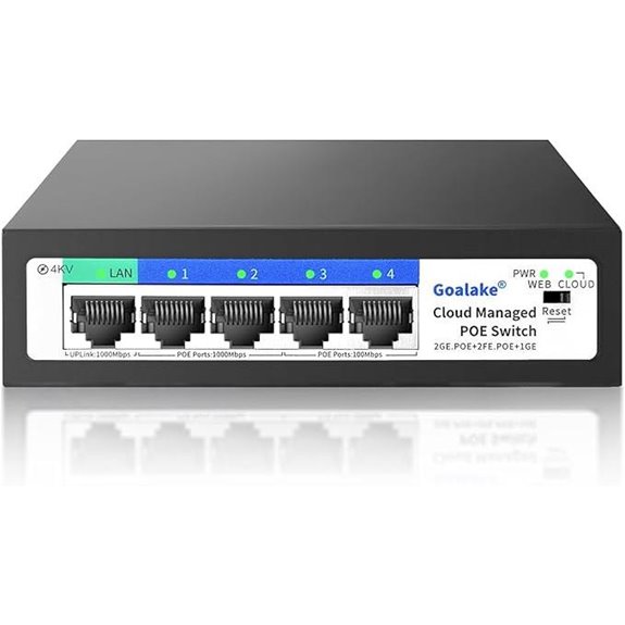 5-Port PoE Ethernet Switch with Management & Extend