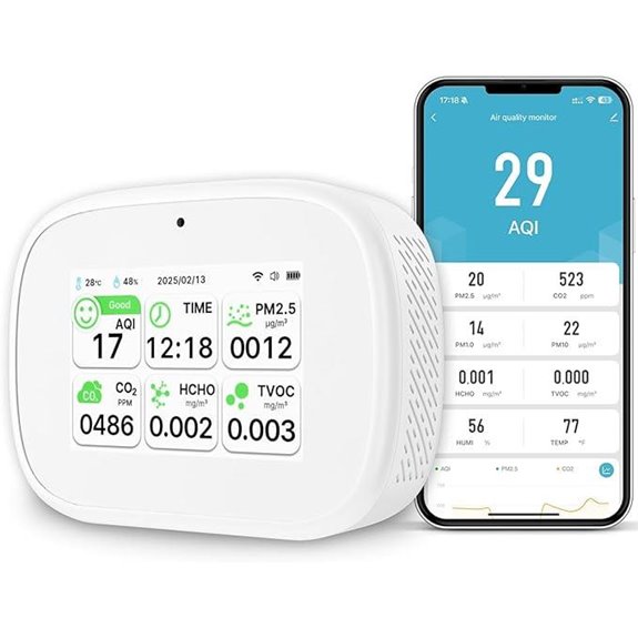 18-in-1 WiFi Indoor Air Quality Monitor with App