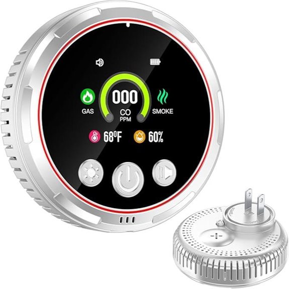 5-in-1 Carbon Monoxide & Gas Detector with Screen