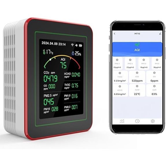 15-in-1 Air Quality Monitor with App and Sensors