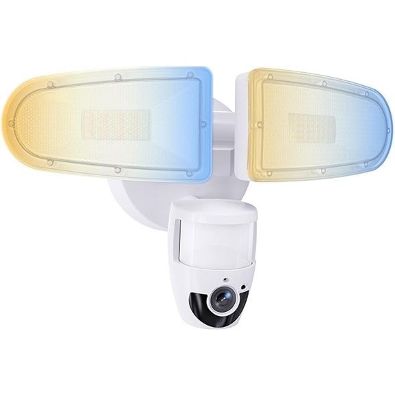 JJC Outdoor Floodlight Camera with Motion Sensor