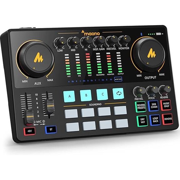 MaonoCaster 10-Channel Podcast Mixer with Sound Pads