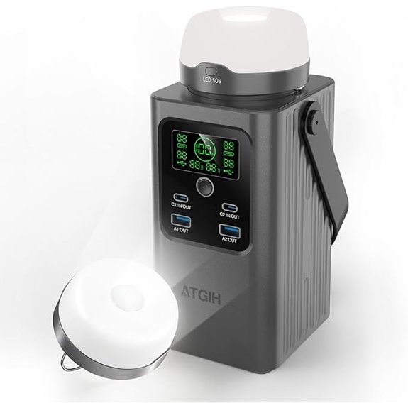 Portable Power Station 198.4Wh with Fast Charging and Light