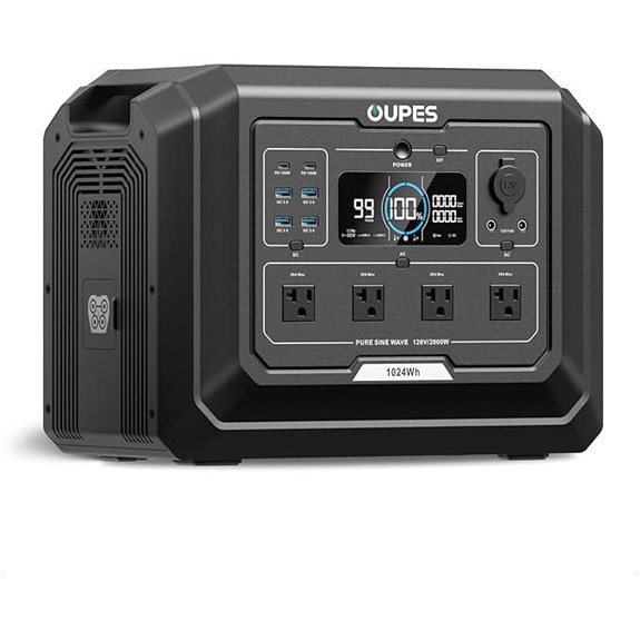 OUPES Mega 1 Portable Solar Power Station 2000W