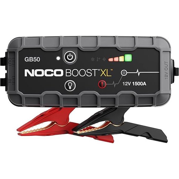 NOCO GB50 1500A Jump Starter & Power Bank