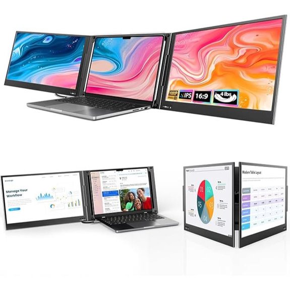 QQH 15.6” Portable Triple Monitor for Laptops