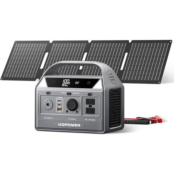 C400 Solar Generator Kit with 400W Power Station