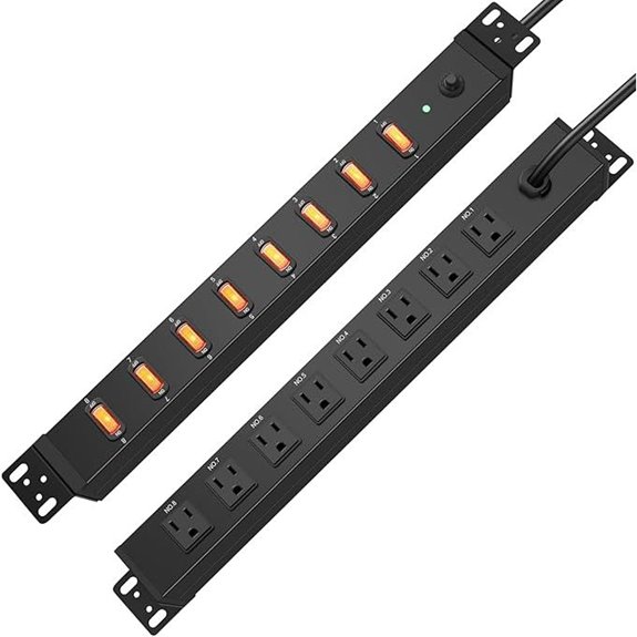 HHSOET 1U Rack Surge Protector with 8 Outlets