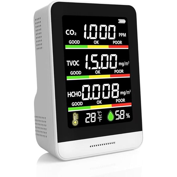 Indoor Air Quality Monitor with Real-Time Data