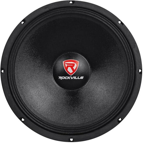 Rockville 15 DJ Subwoofer 1000W Peak 500W RMS