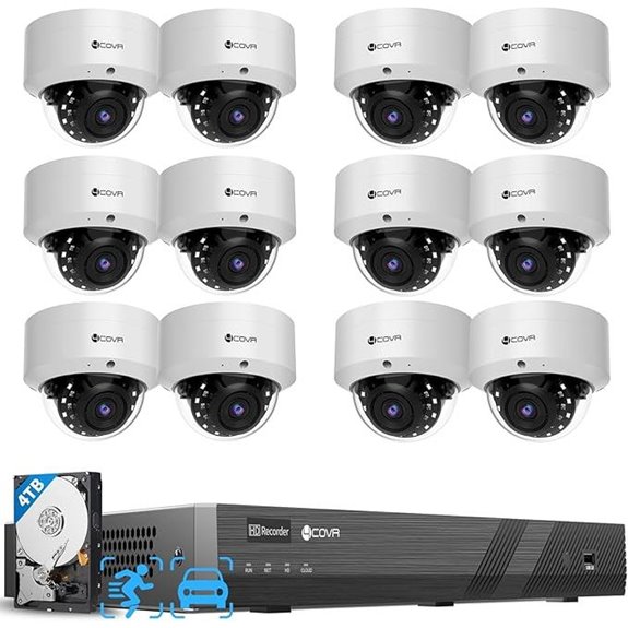 4COVR 16-Channel PoE Security Camera System