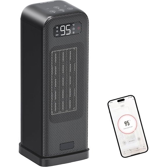 Morento Smart Space Heater with Thermostat 1500W