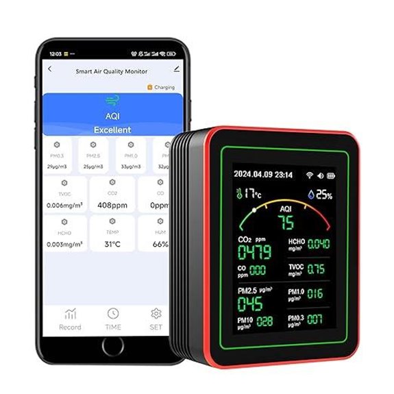 Smart Indoor Air Quality Monitor with App Control