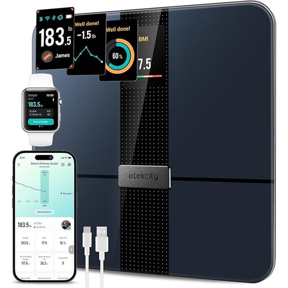 Etekcity Smart Body Scale for BMI and Muscle Mass