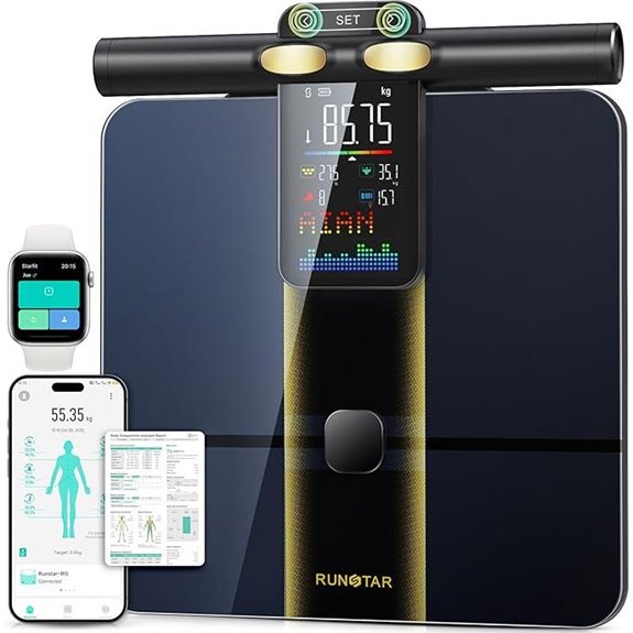 RunStar Smart Body Scale with 28 Metrics and App